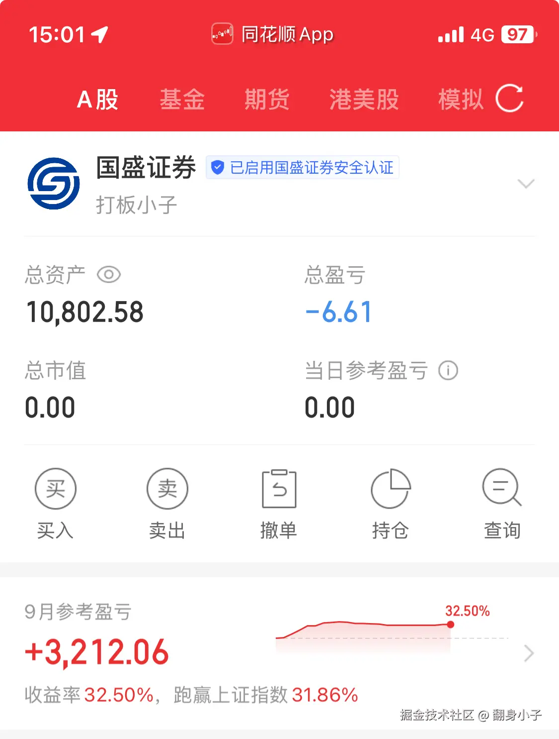 翻身小子于2025-09-30 15:08发布的图片