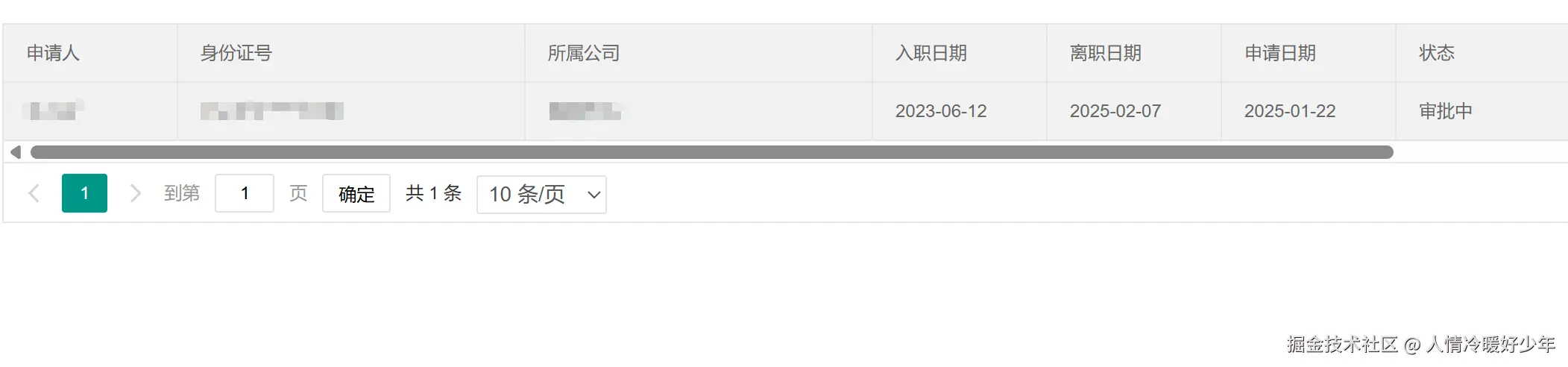 人情冷暖好少年于2025-01-22 17:03发布的图片