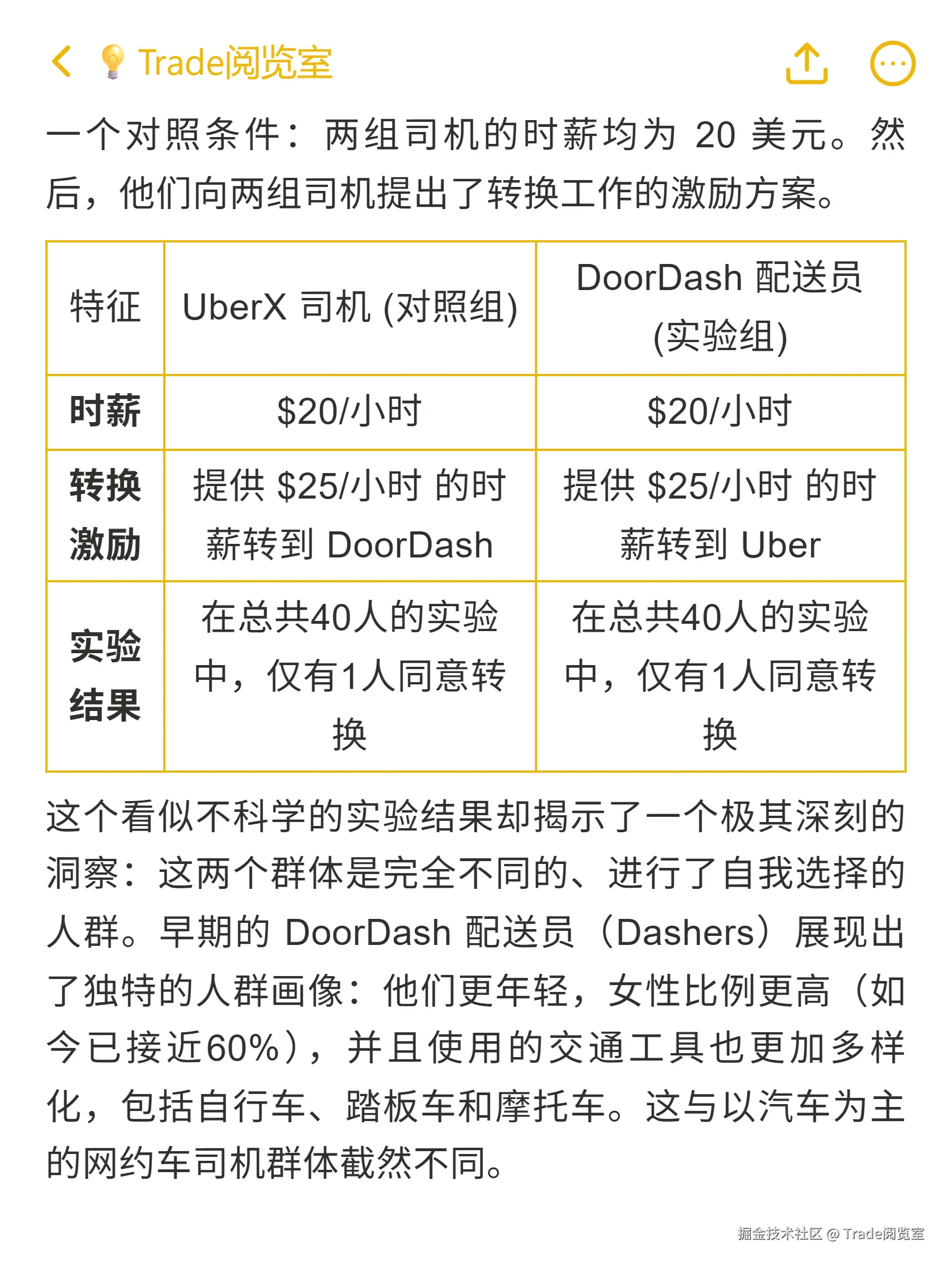 Trade阅览室于2025-10-22 17:13发布的图片