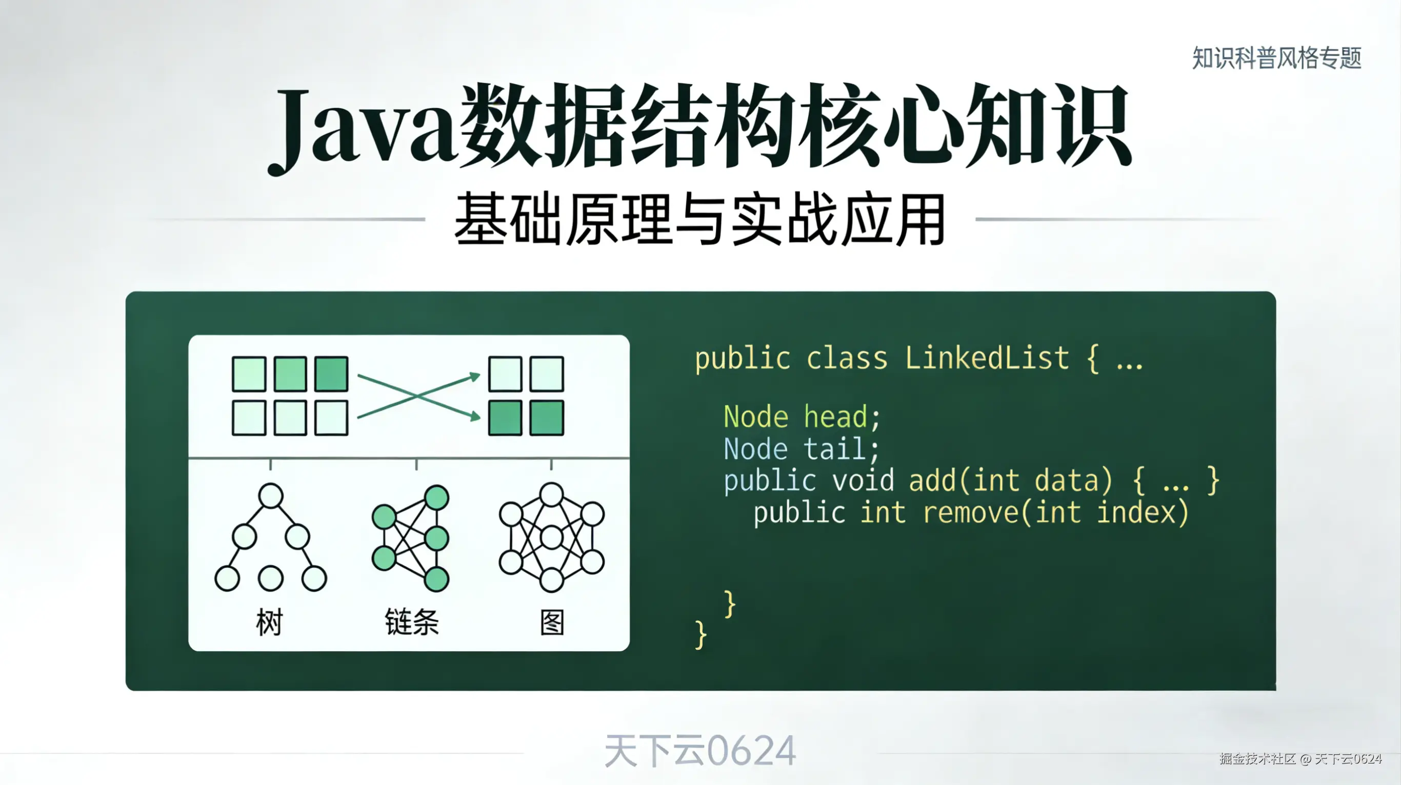 Java数据结构核心知识