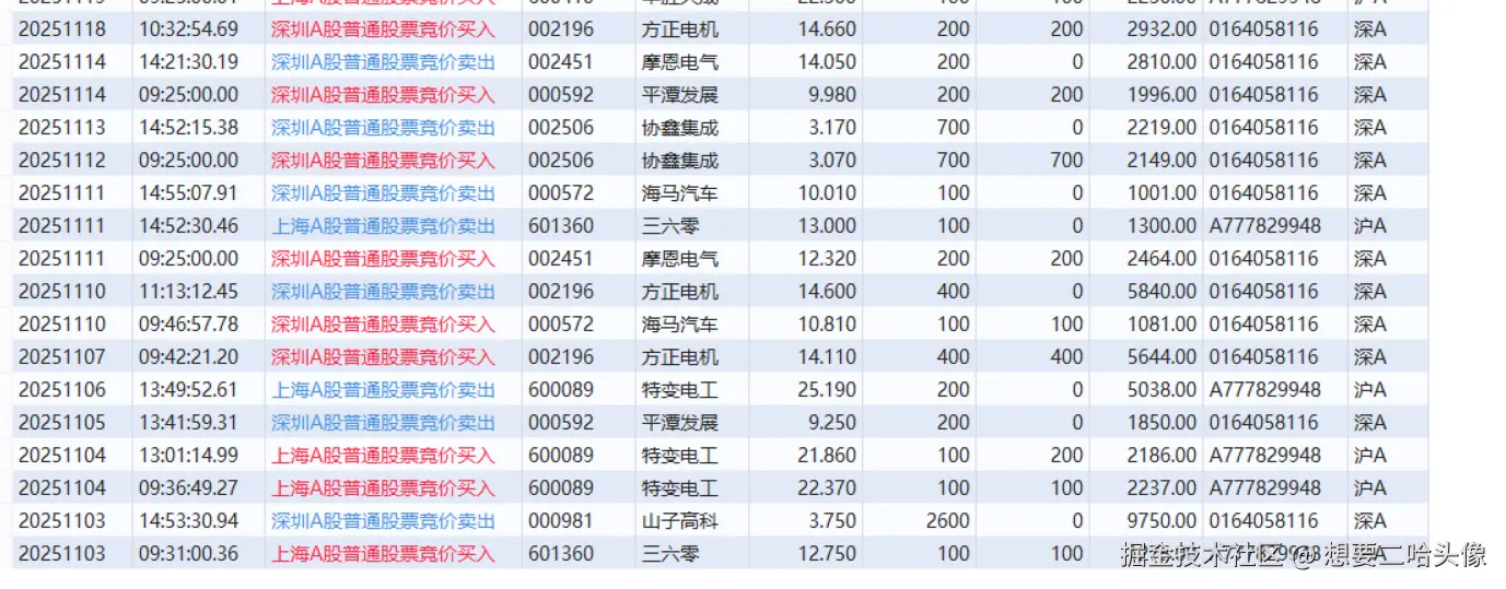 想要二哈头像于2025-12-01 20:22发布的图片