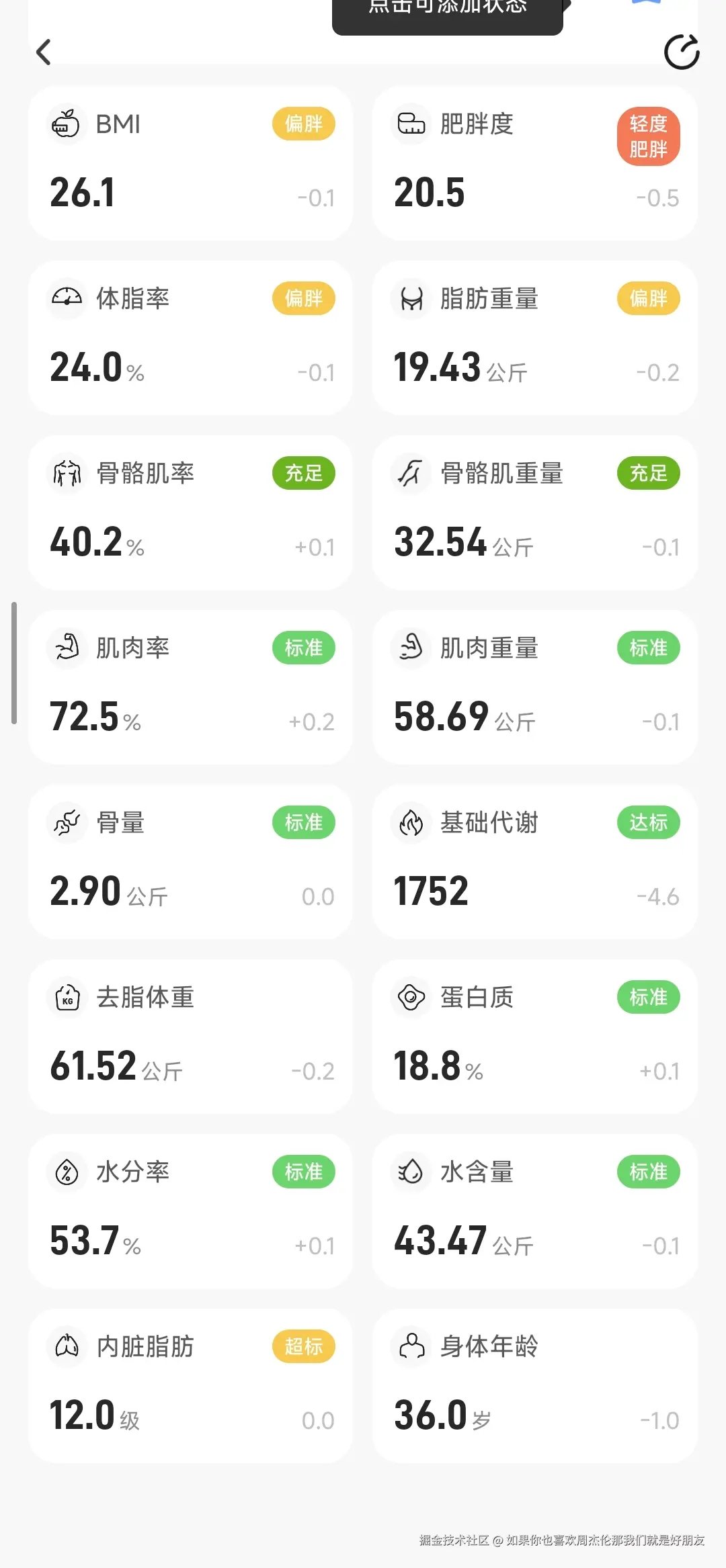 如果你也喜欢周杰伦那我们就是好朋友于2025-10-11 10:55发布的图片