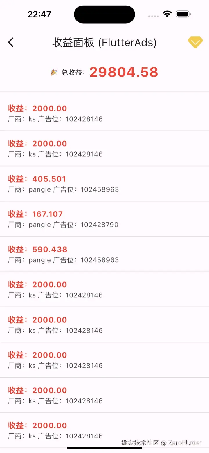 ZeroFlutter于2024-08-14 10:03发布的图片