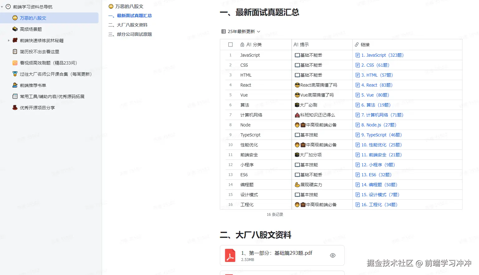 前端学习冲冲于2025-09-12 16:02发布的图片