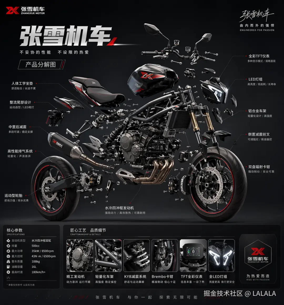 LALALA于2026-04-22 14:37发布的图片
