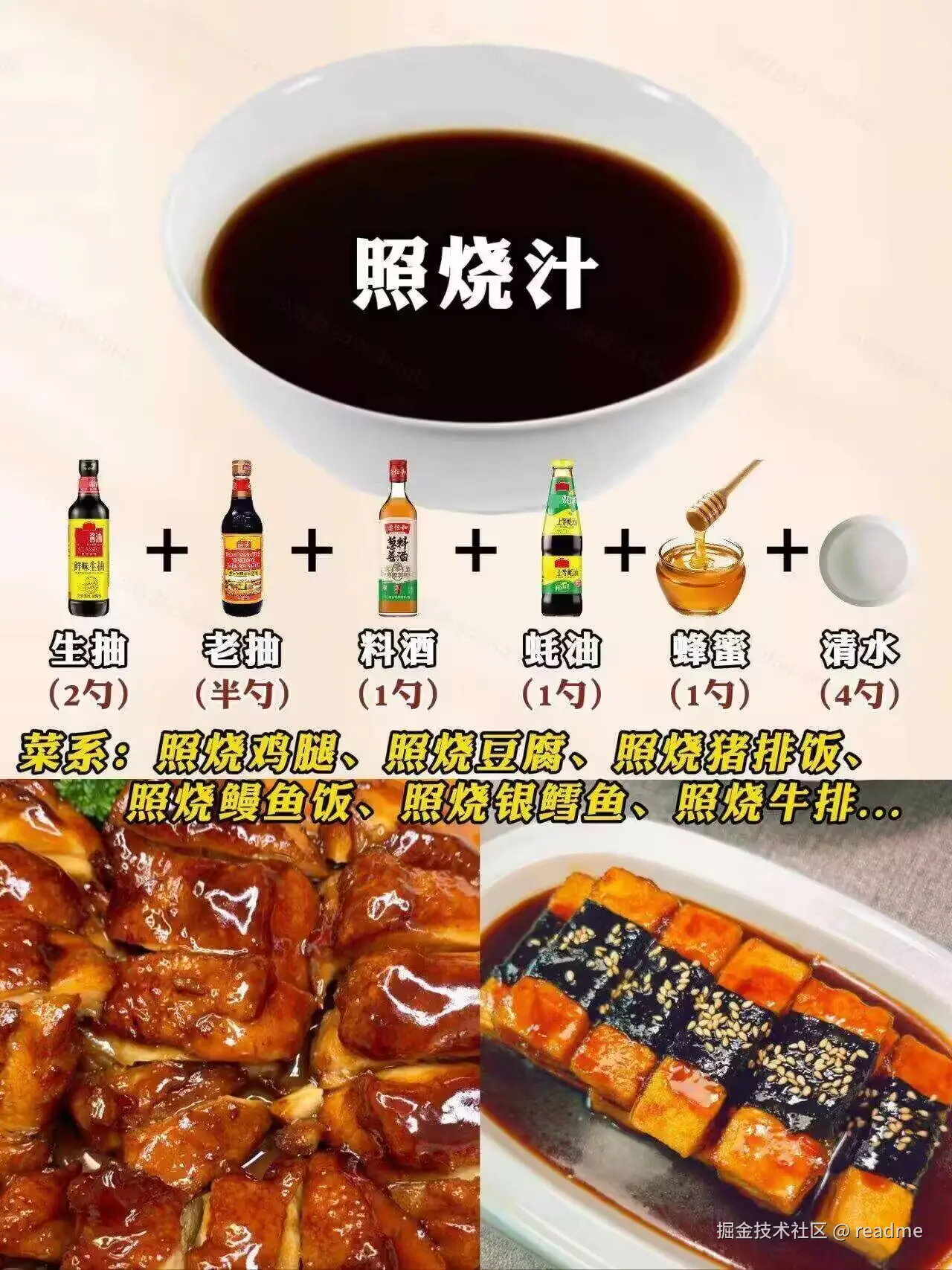 readme于2025-06-19 10:55发布的图片