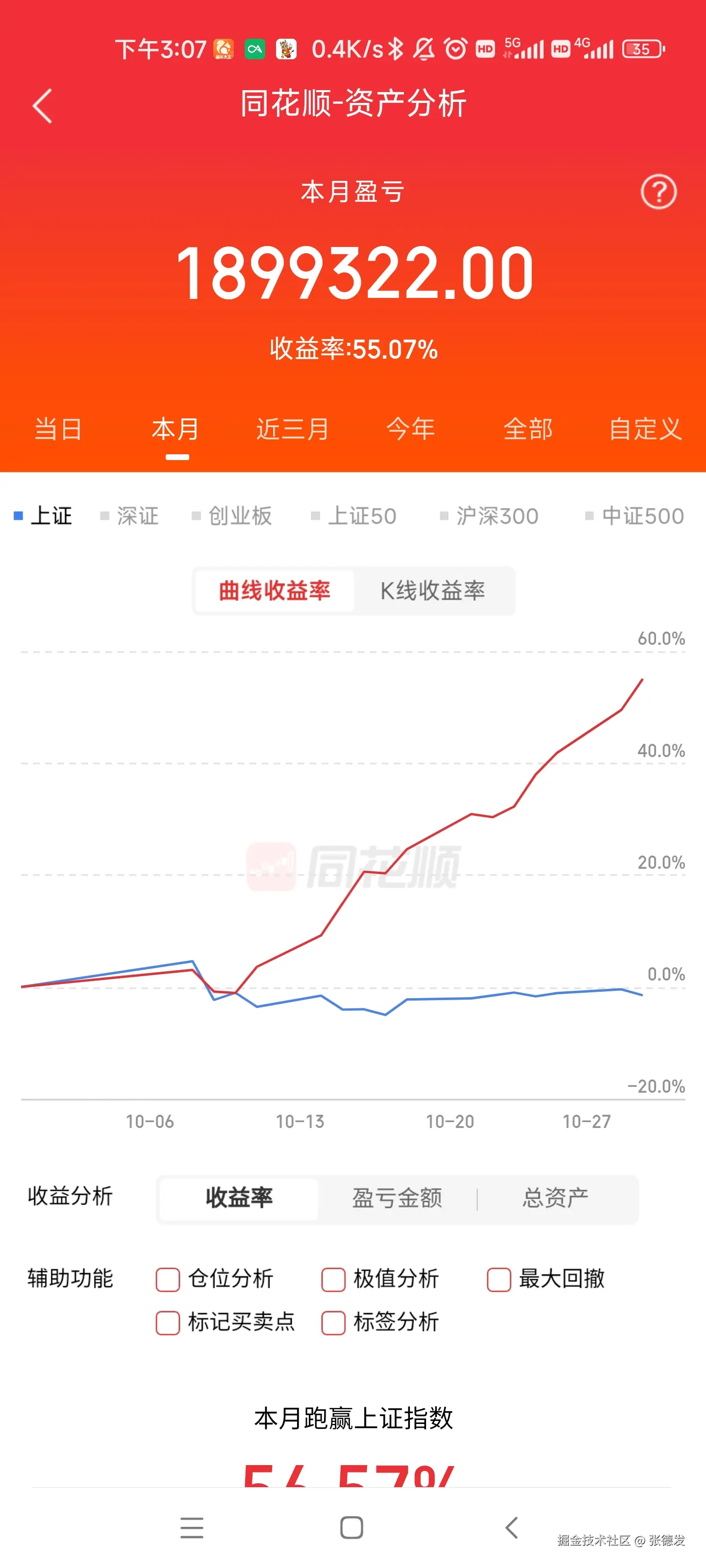 张德发于2024-10-29 18:13发布的图片