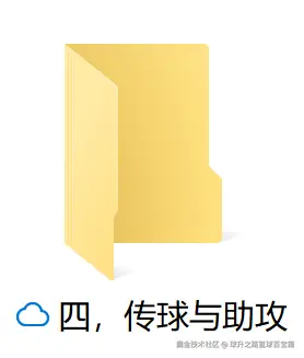 球升之路篮球百宝箱于2025-12-01 13:56发布的图片