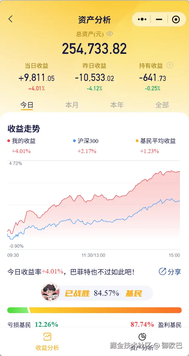御欧巴于2025-09-05 08:15发布的图片