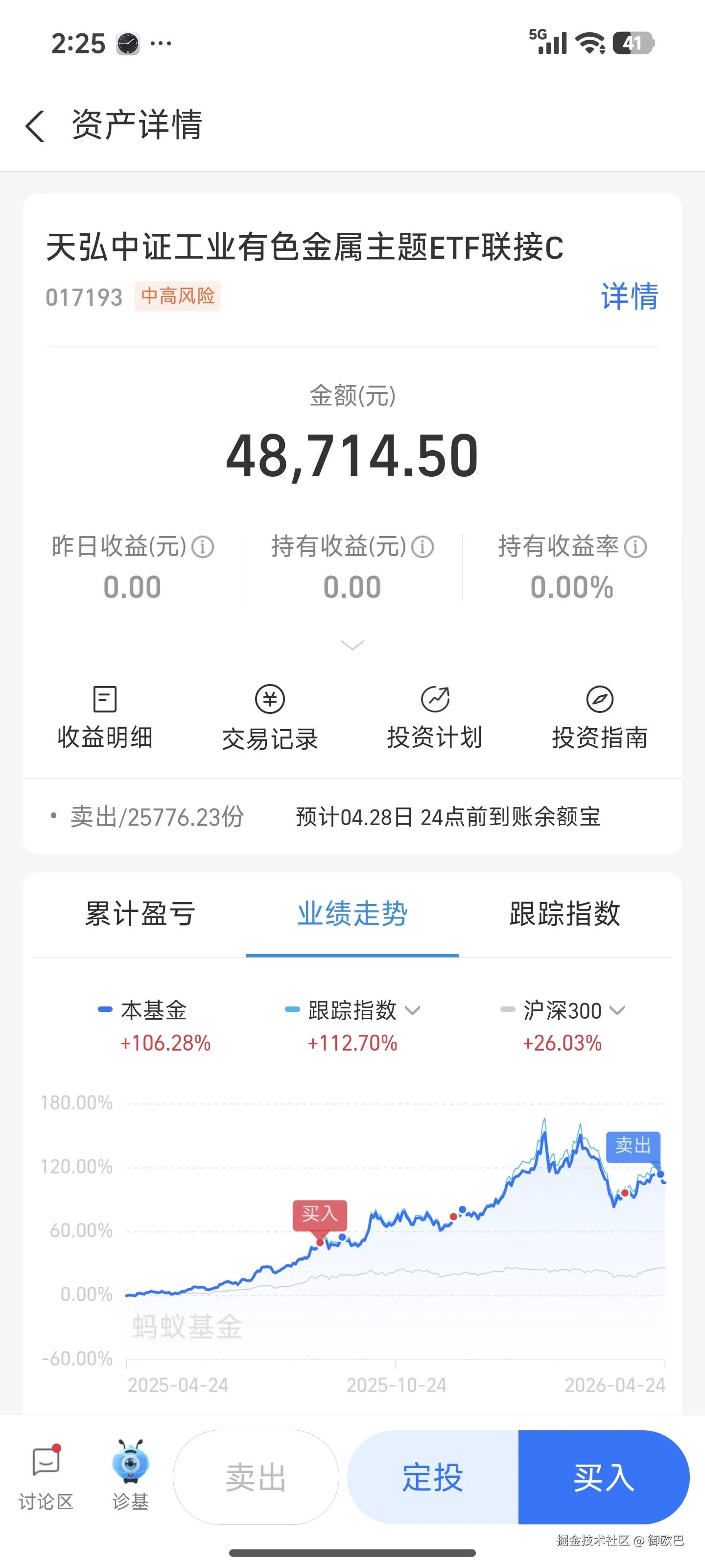 御欧巴于2026-04-27 14:27发布的图片