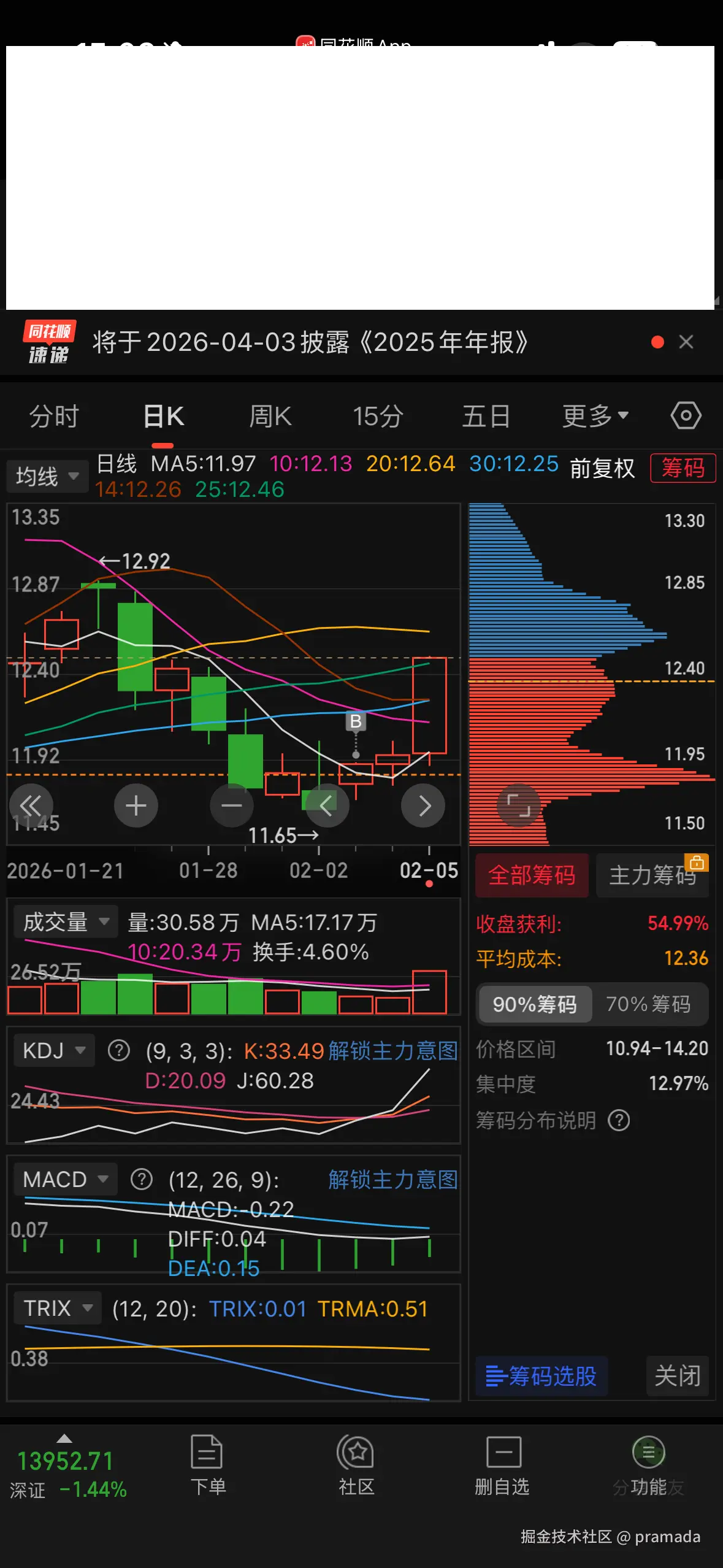 pramada于2026-02-05 15:06发布的图片
