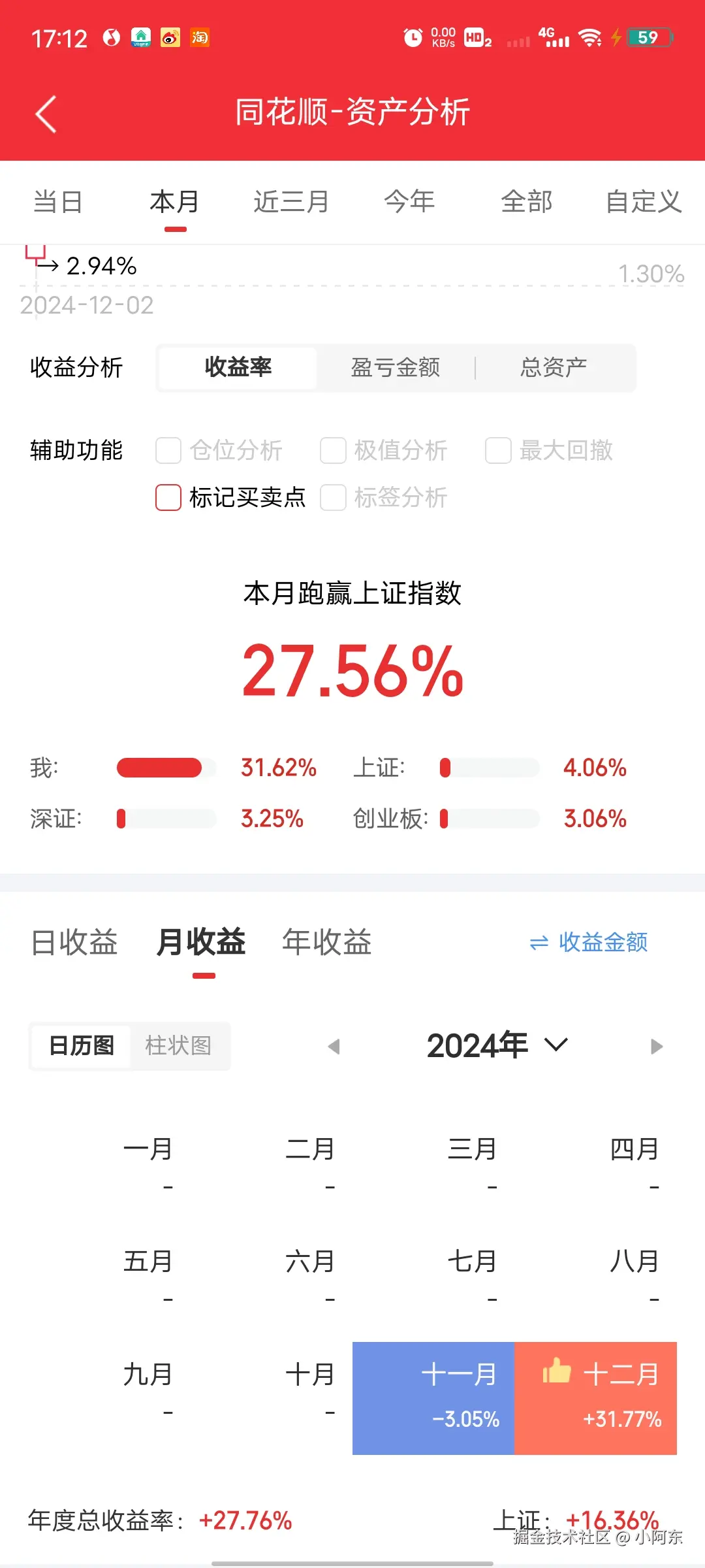 小阿东于2024-12-12 17:15发布的图片