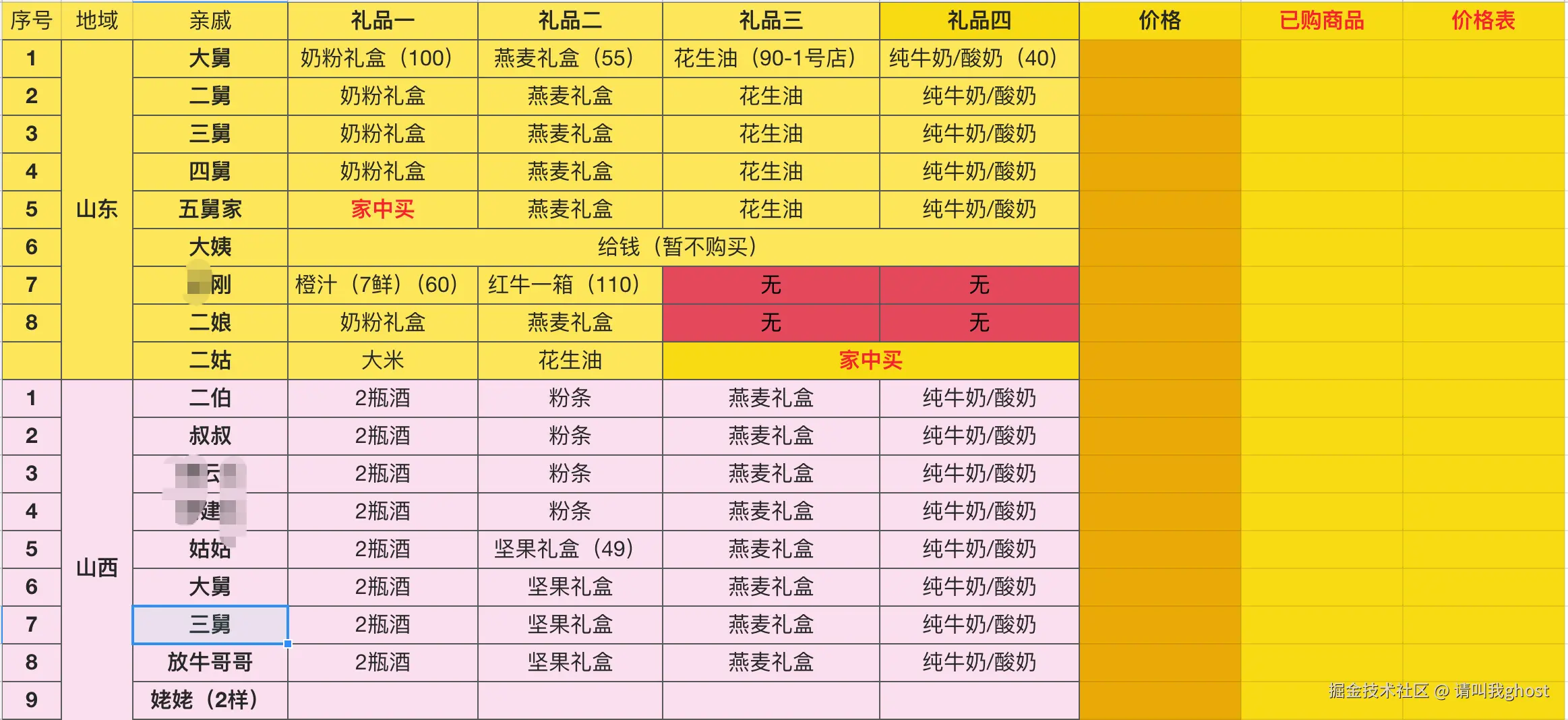 请叫我ghost于2026-01-08 14:24发布的图片