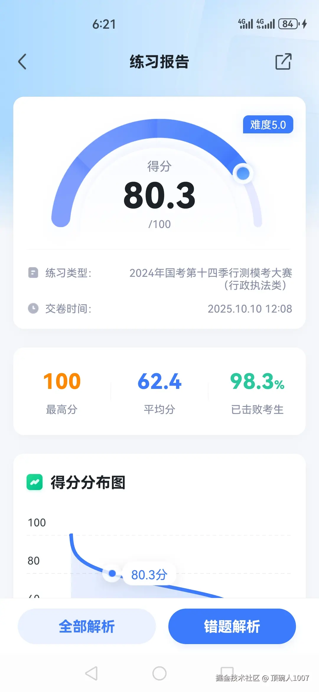 顶碗人1007于2025-10-11 01:41发布的图片