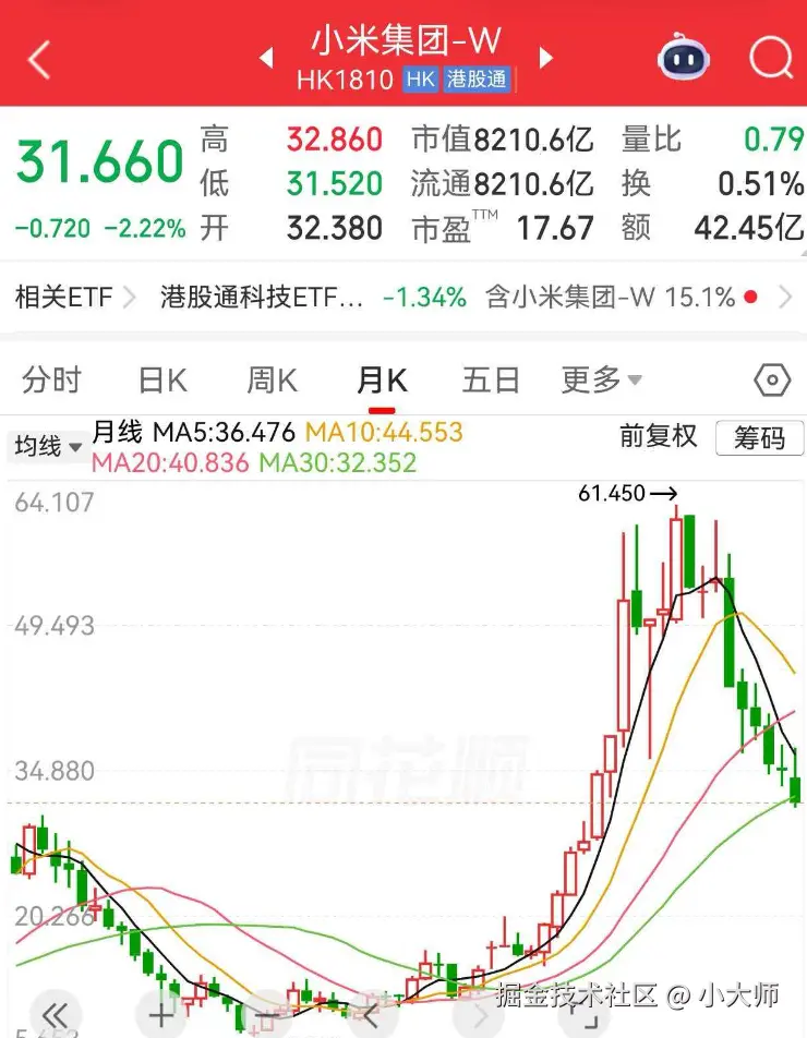 小大师于2026-04-02 11:55发布的图片