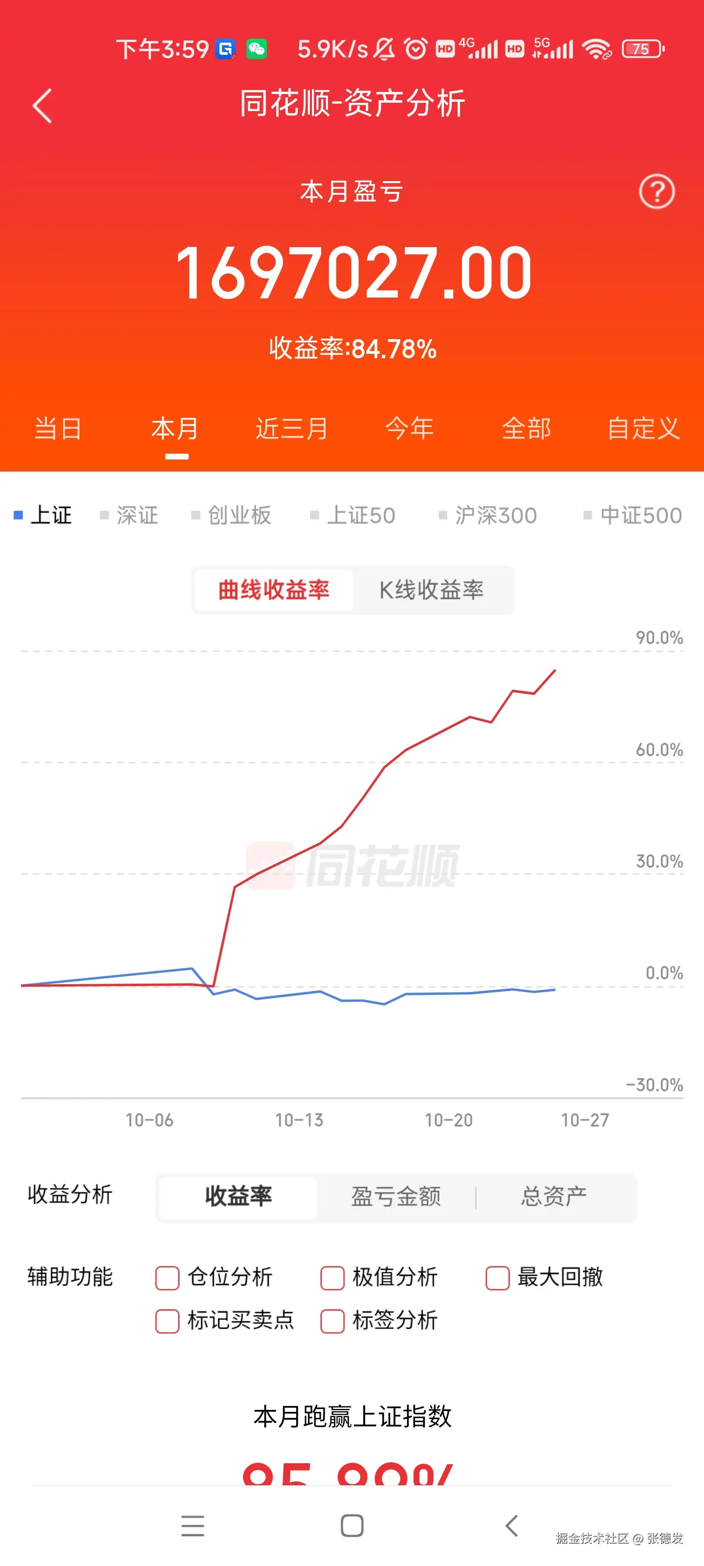 张德发于2024-10-25 18:55发布的图片