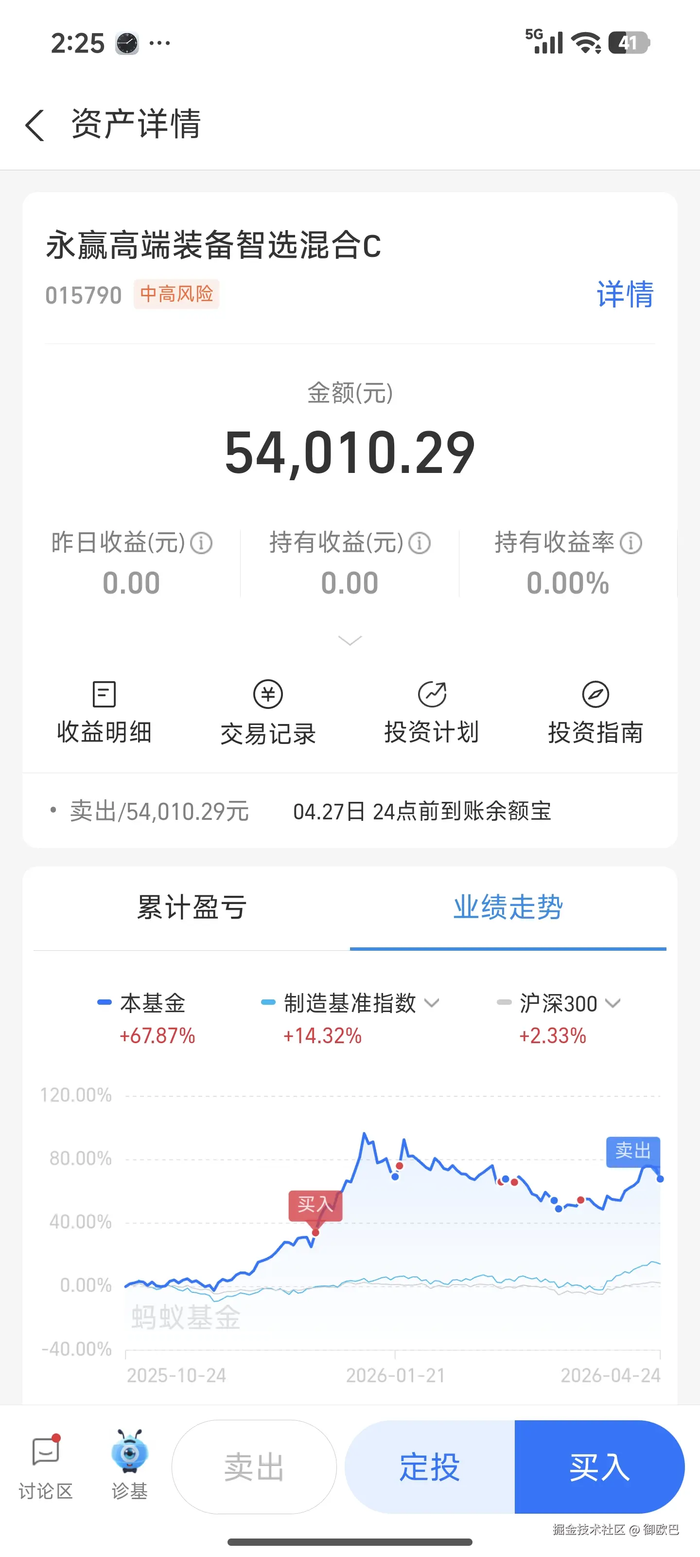 御欧巴于2026-04-27 14:27发布的图片