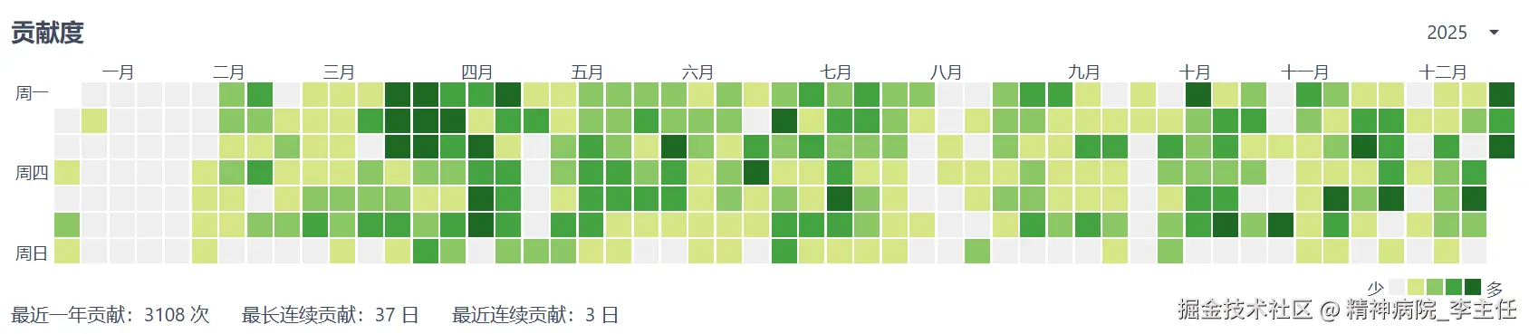 精神病院_李主任于2025-12-31 17:30发布的图片