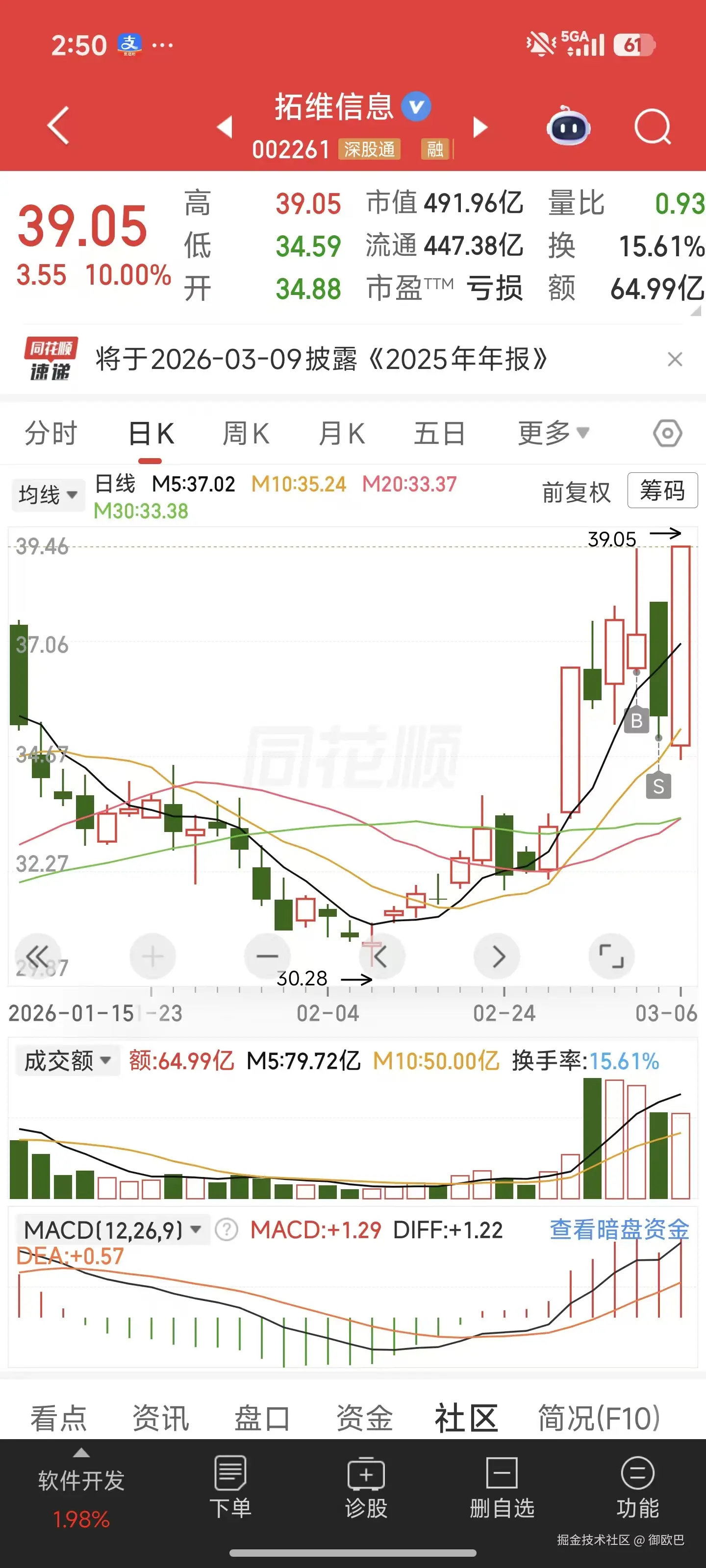 御欧巴于2026-03-06 15:04发布的图片
