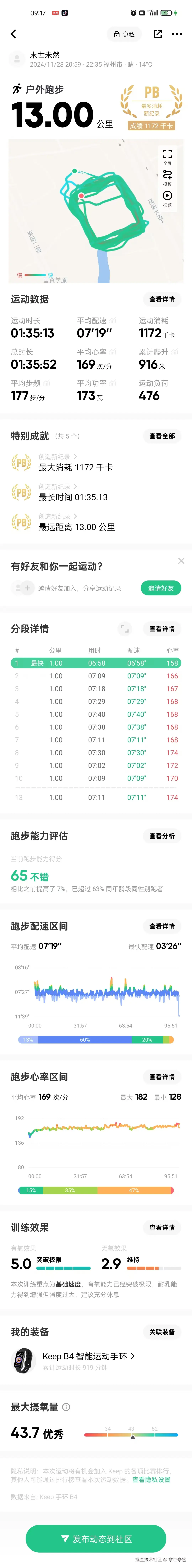 末世未然于2024-11-29 09:24发布的图片