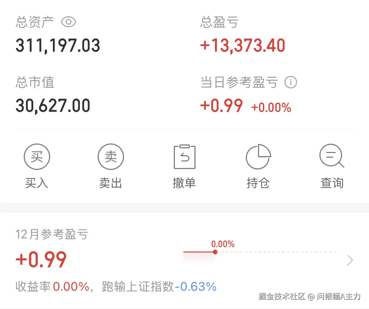 问候缅A主力于2025-12-01 15:02发布的图片