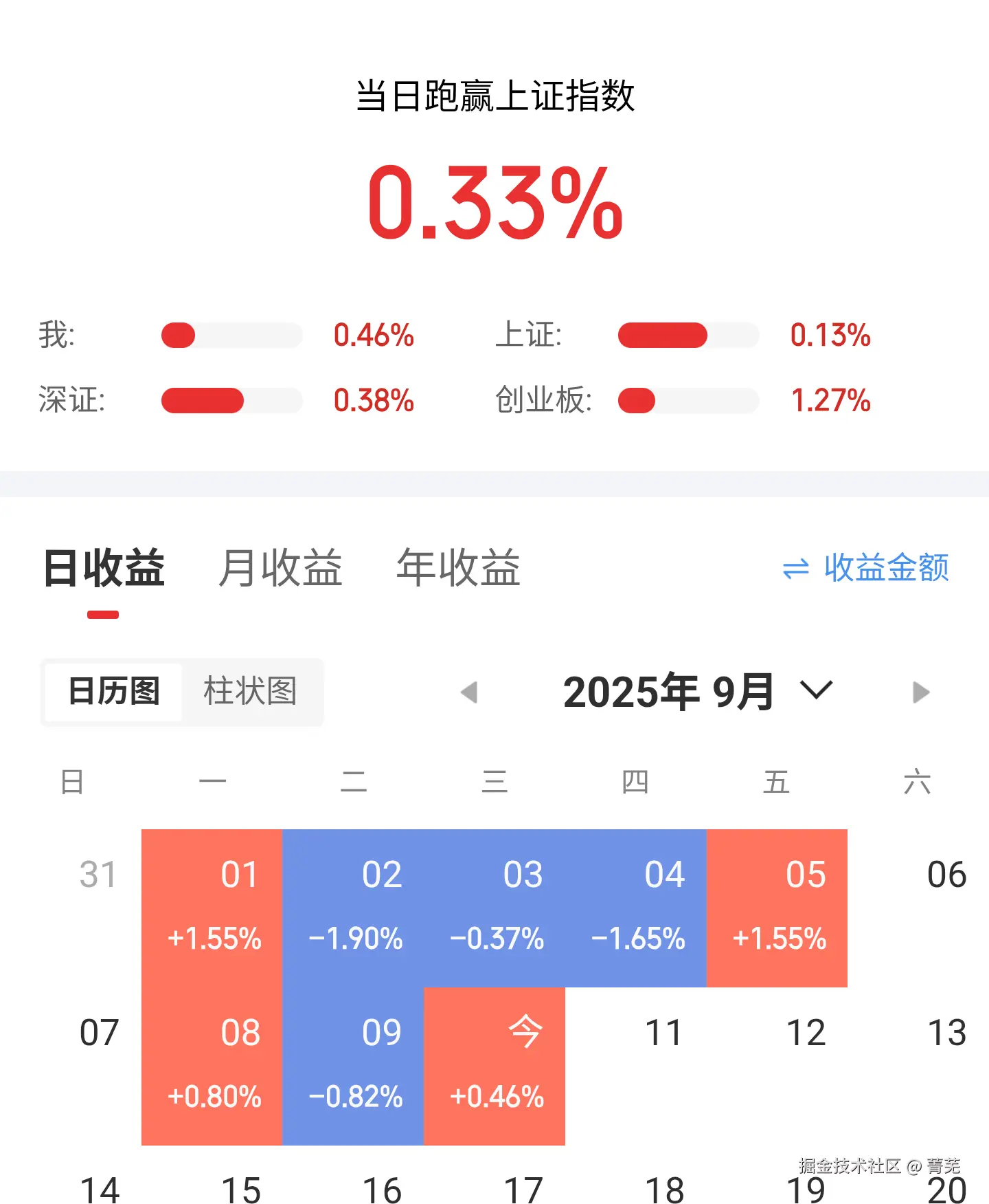 菁芜于2025-09-10 15:58发布的图片