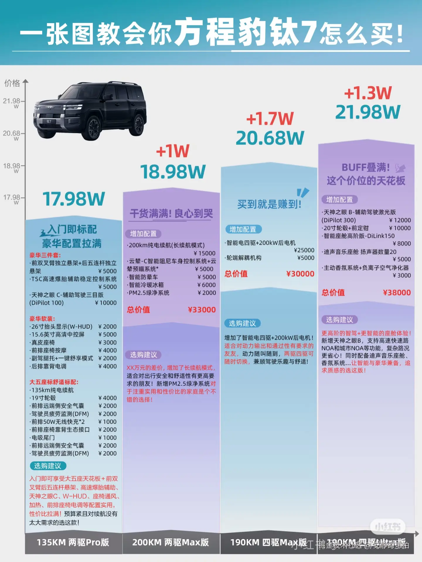 安静的可怕于2025-09-10 11:29发布的图片