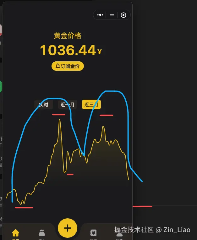 Zin_Liao于2026-03-23 09:13发布的图片