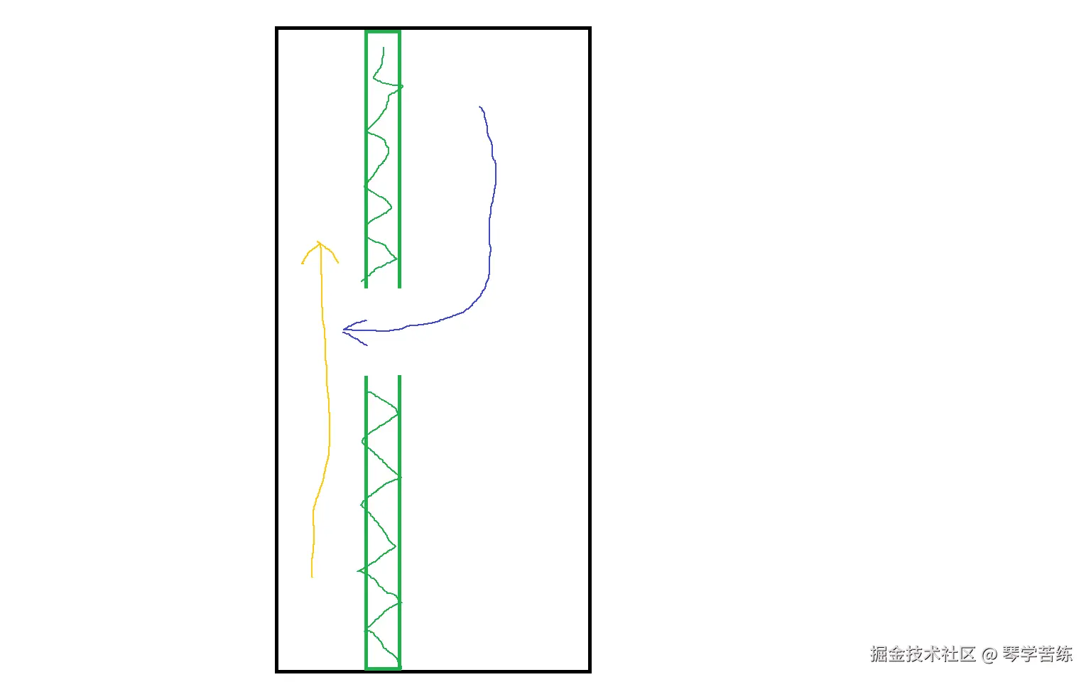 琴学苦练于2026-01-26 09:50发布的图片