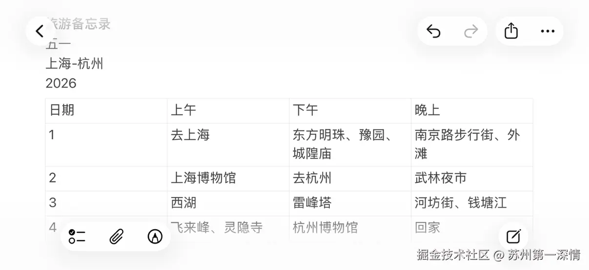 苏州第一深情于2026-04-13 17:23发布的图片