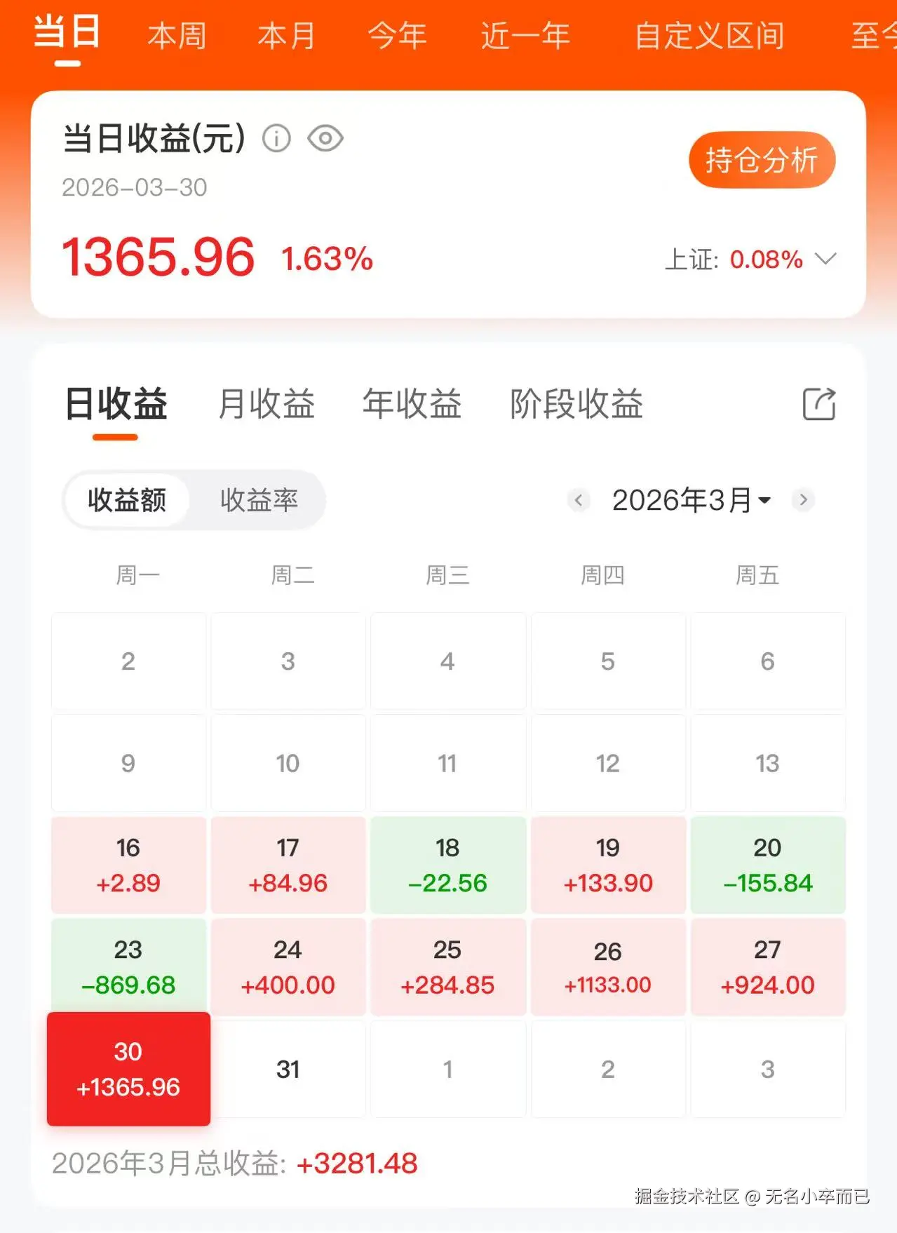 无名小卒而已于2026-03-30 11:26发布的图片