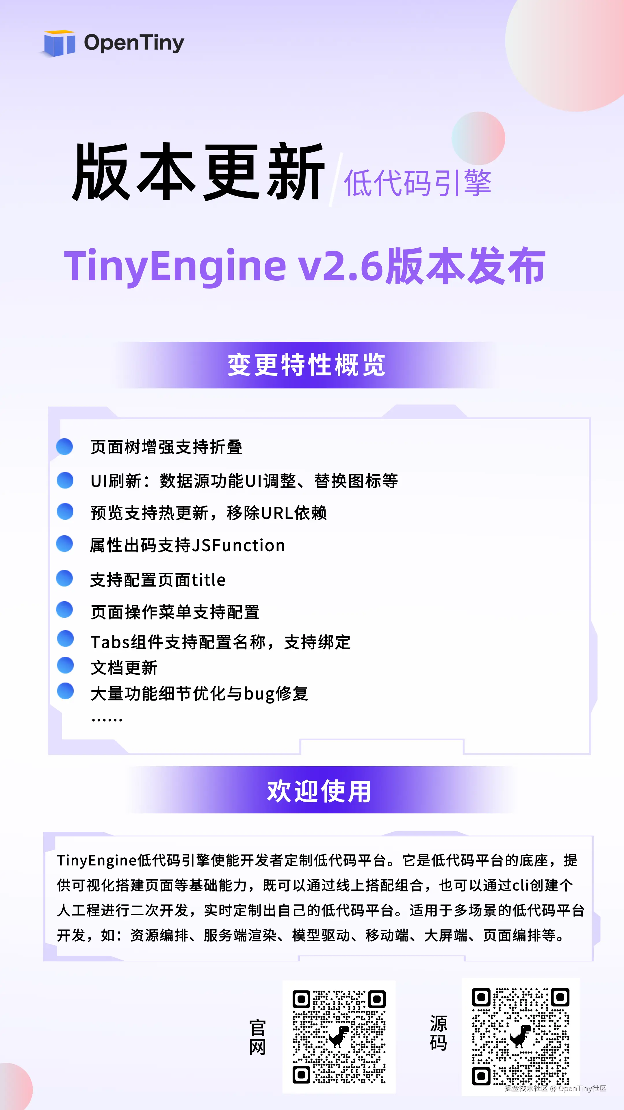 OpenTiny社区于2025-06-25 17:13发布的图片