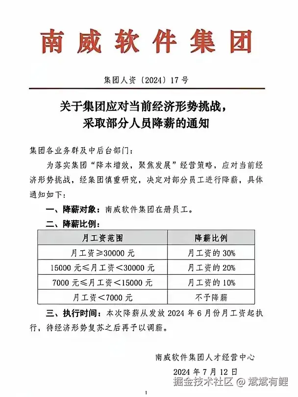 斌斌有鲤于2024-07-17 23:19发布的图片