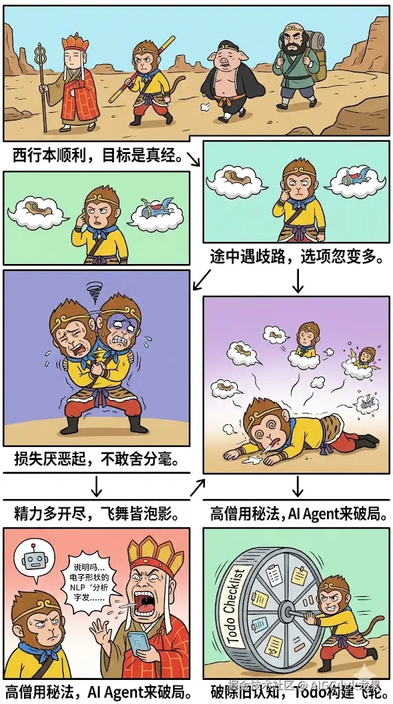 AIGC小火龙果于2026-03-29 10:24发布的图片