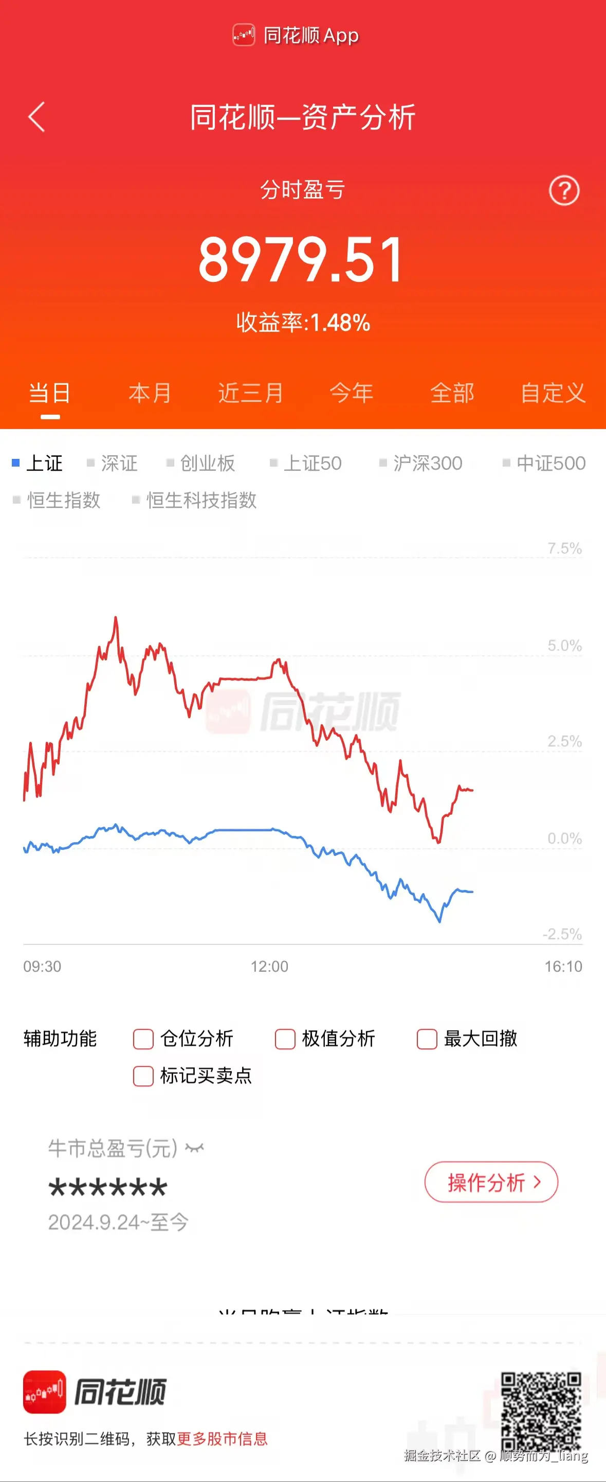顺势而为_liang于2025-09-18 15:04发布的图片