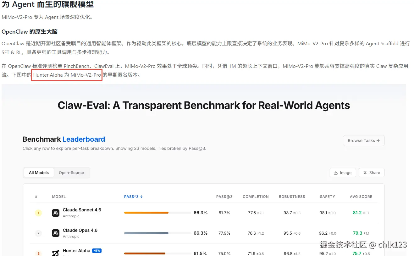 chlk123于2026-03-19 12:30发布的图片
