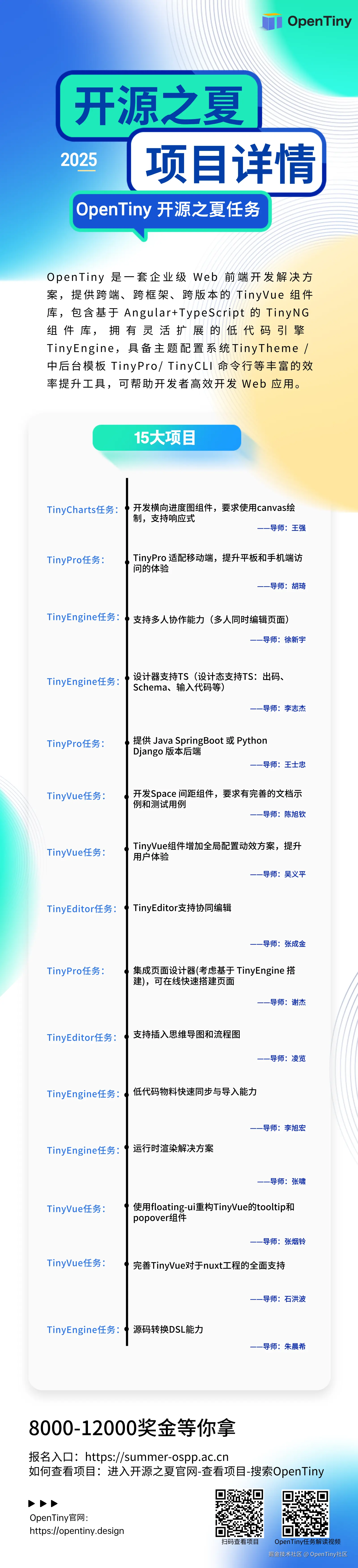 OpenTiny社区于2025-05-22 16:11发布的图片