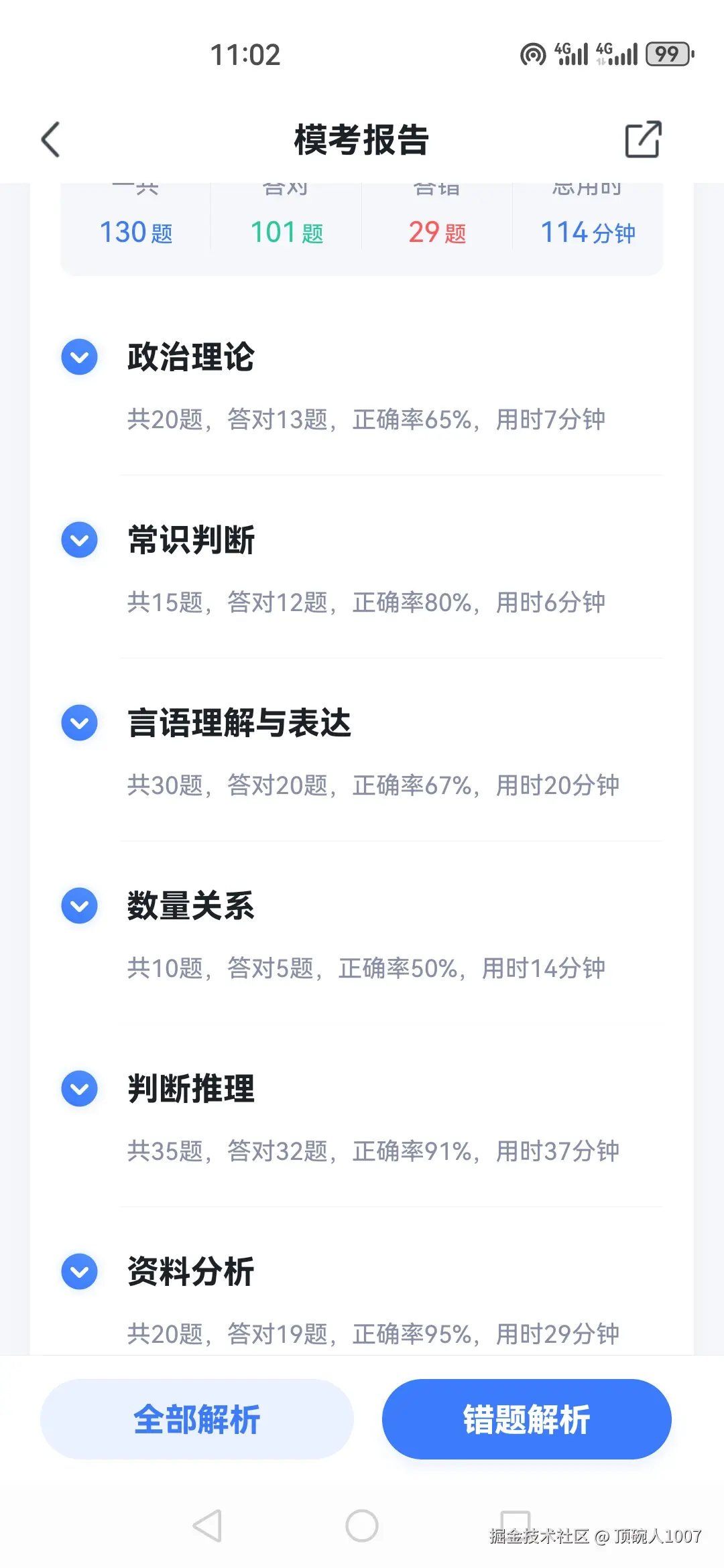 顶碗人1007于2025-10-12 11:07发布的图片