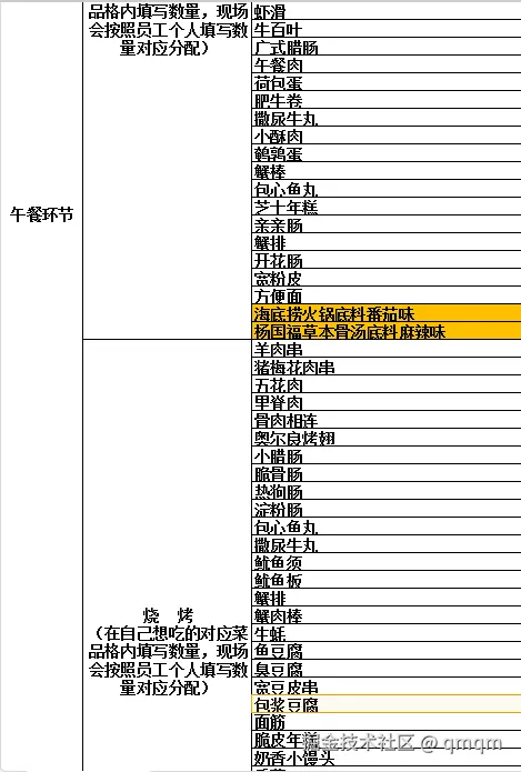 qmqm于2025-05-14 03:50发布的图片