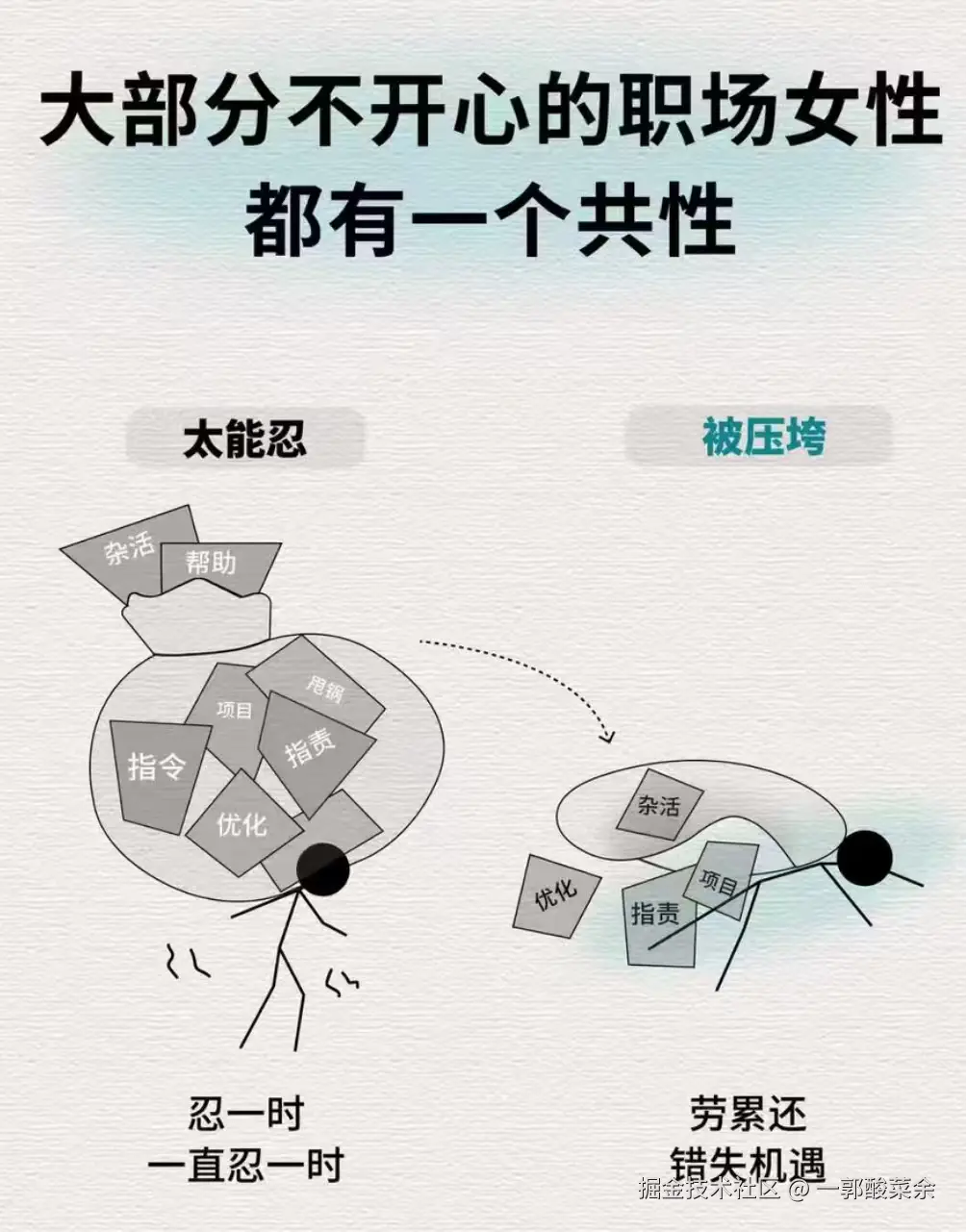 一郭酸菜余于2026-04-18 09:11发布的图片