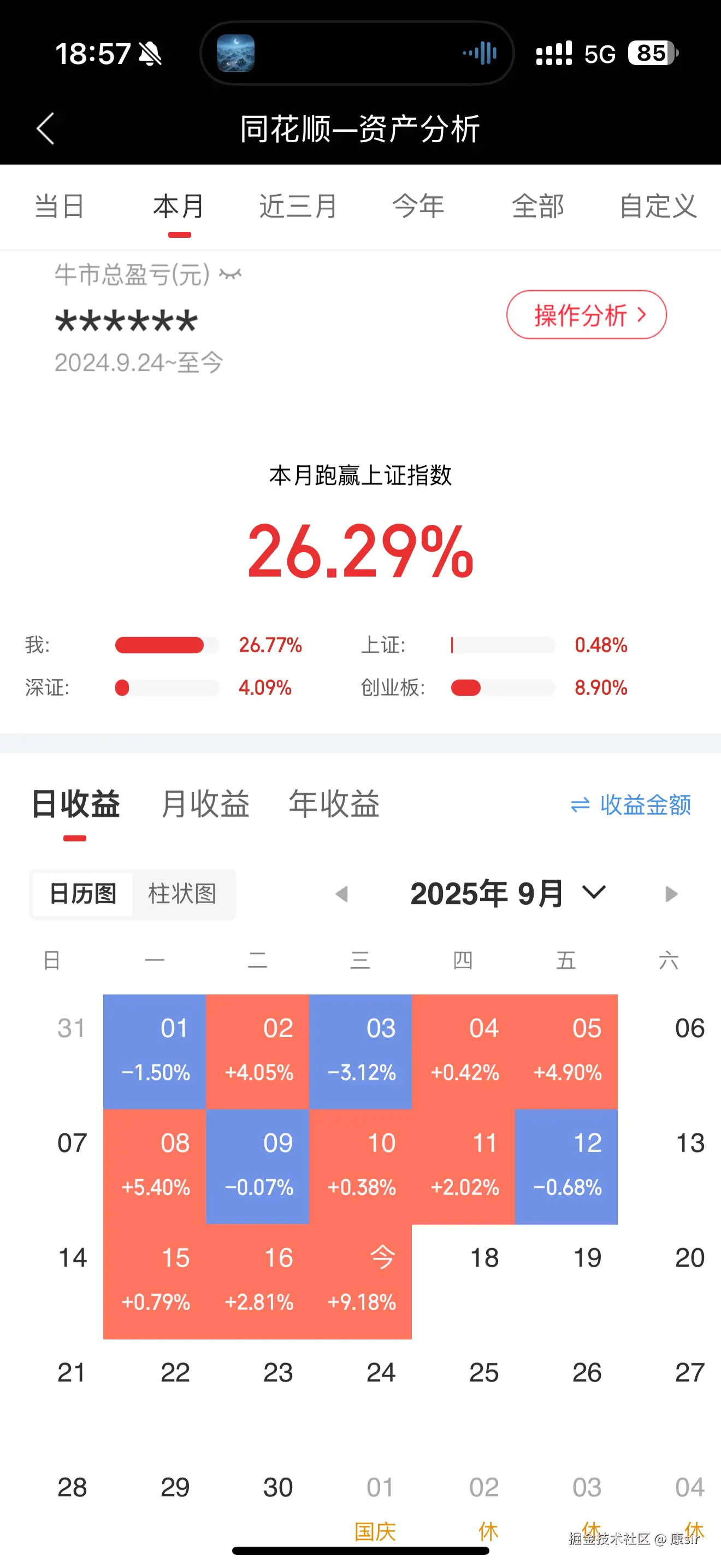 康sir于2025-09-17 18:58发布的图片