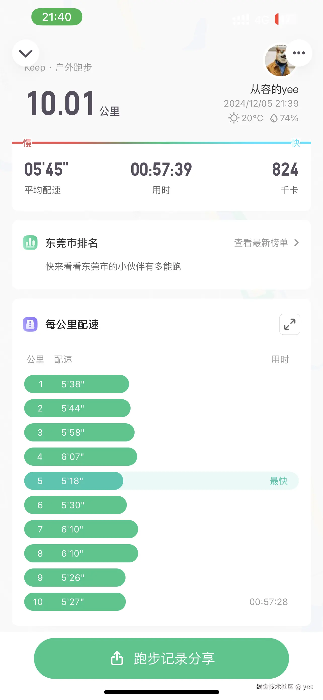 yee于2024-12-05 22:41发布的图片