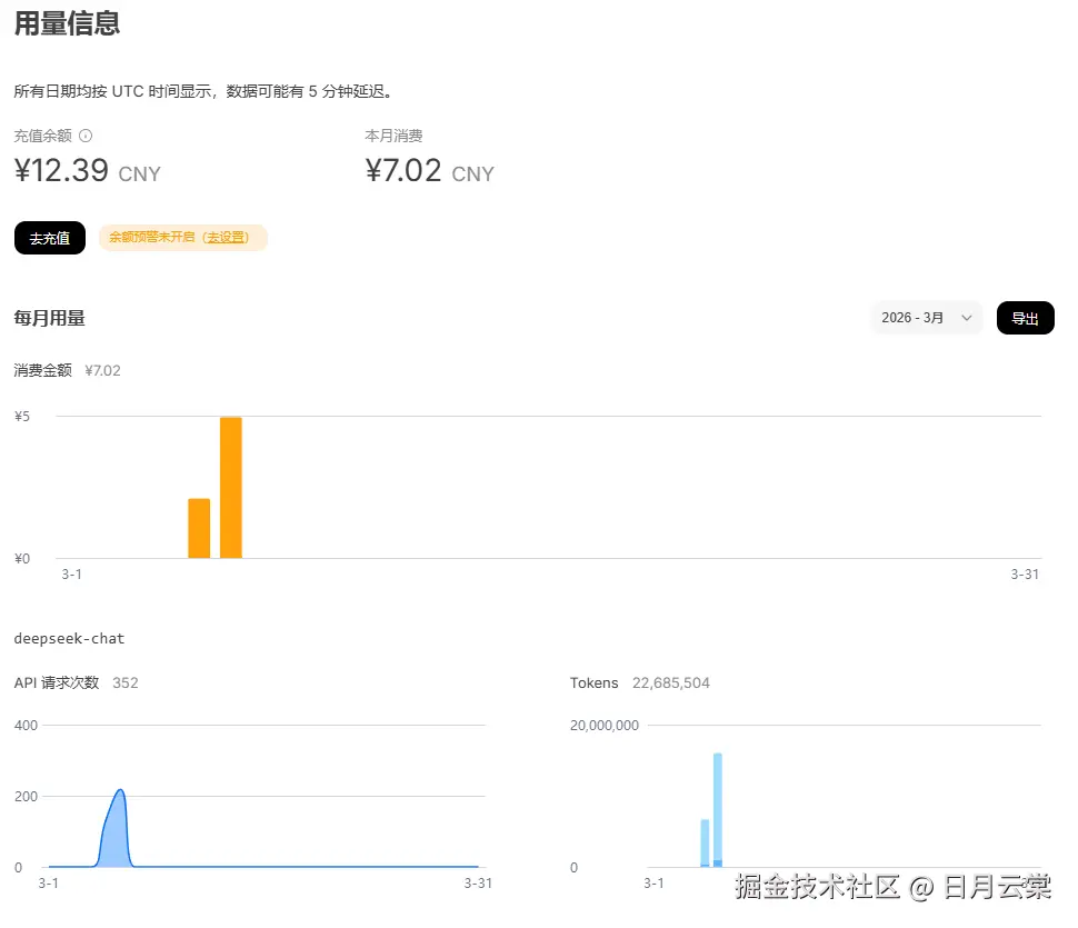 日月云棠于2026-03-06 15:49发布的图片