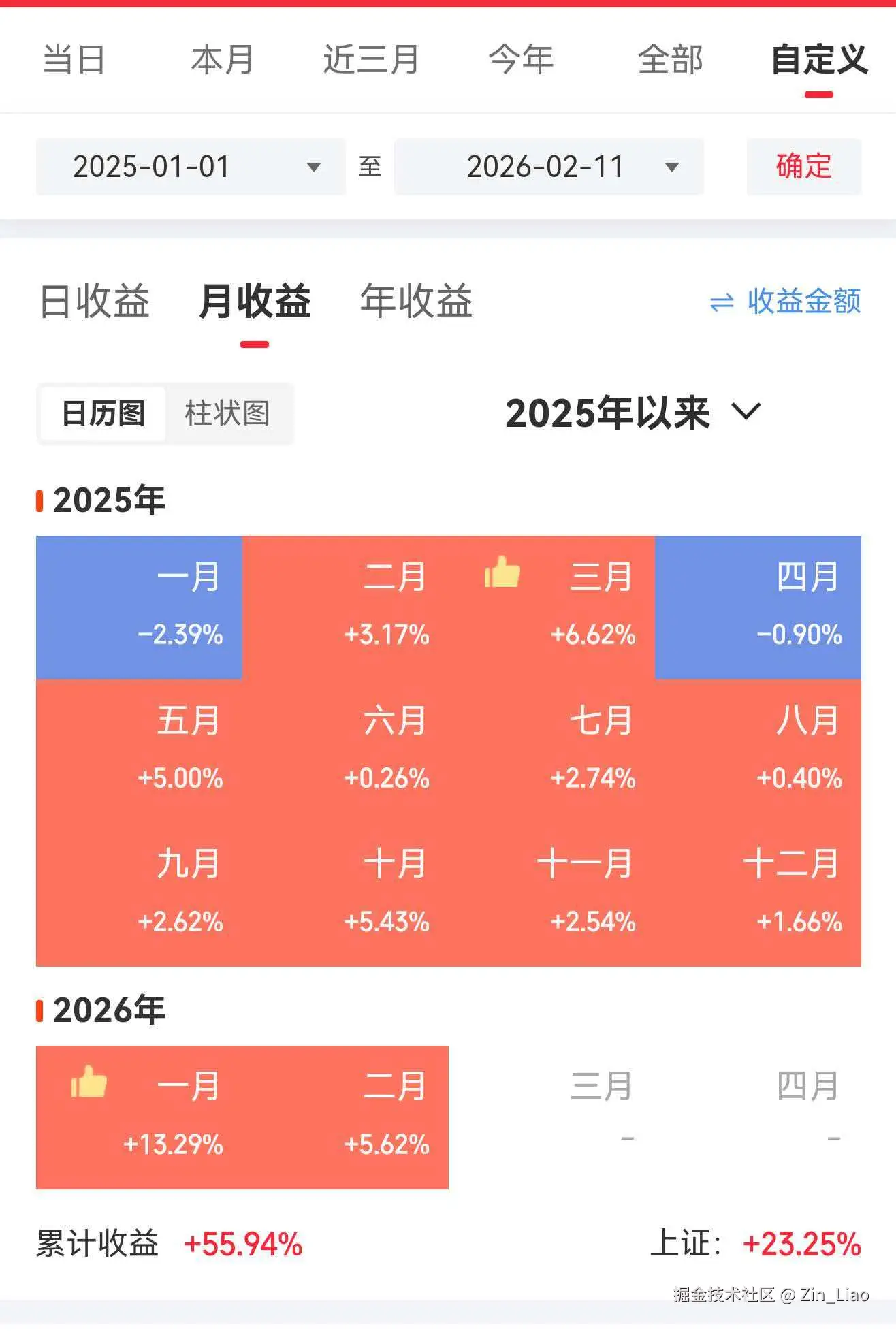 Zin_Liao于2026-02-11 10:24发布的图片