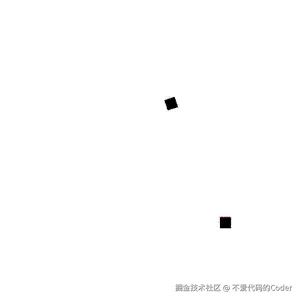 不爱代码的Coder于2025-01-24 02:59发布的图片