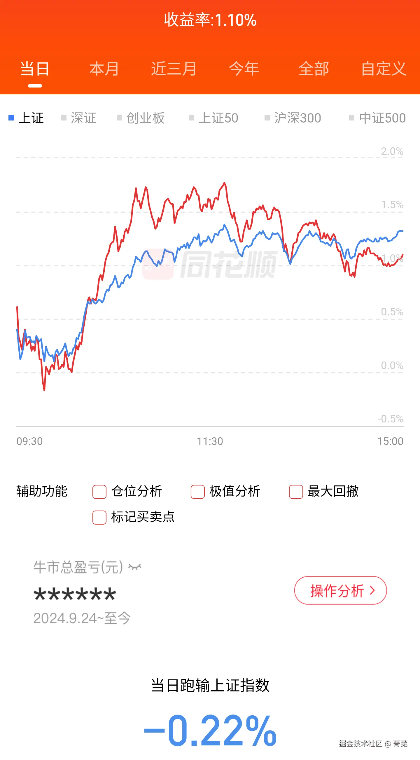 菁芜于2025-10-09 15:20发布的图片