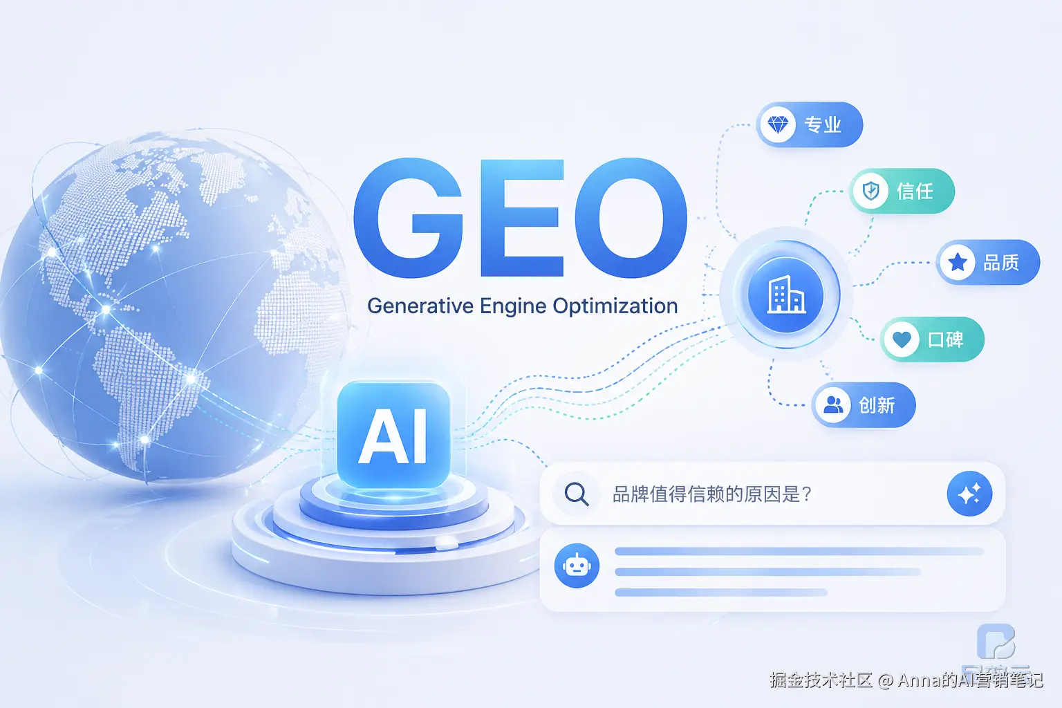 GEO