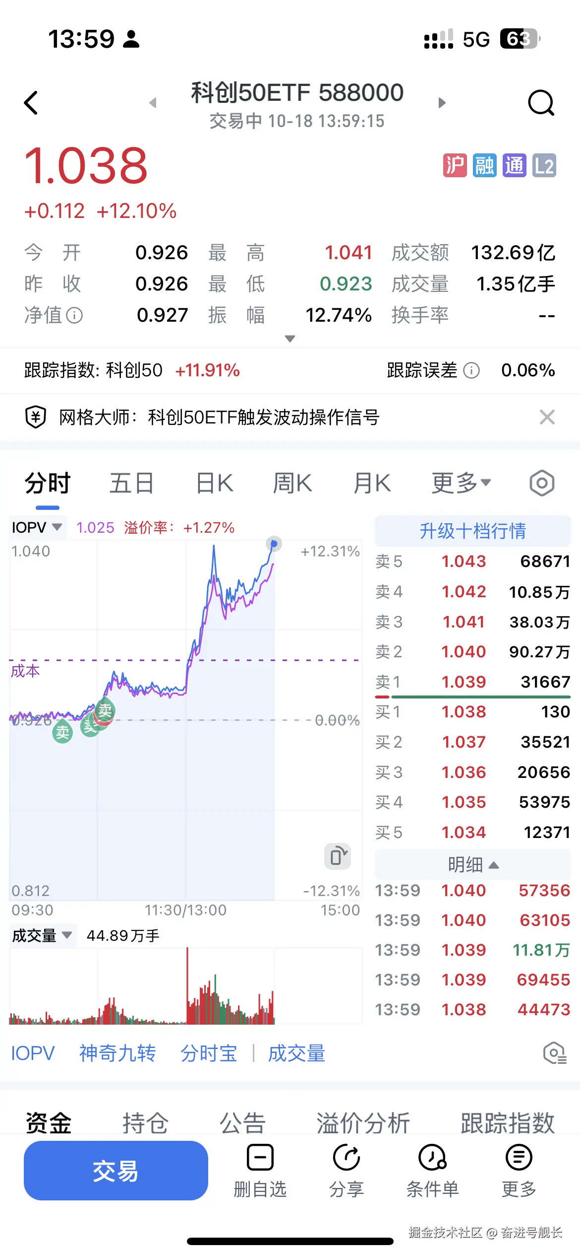 奋进号舰长于2024-10-18 06:13发布的图片