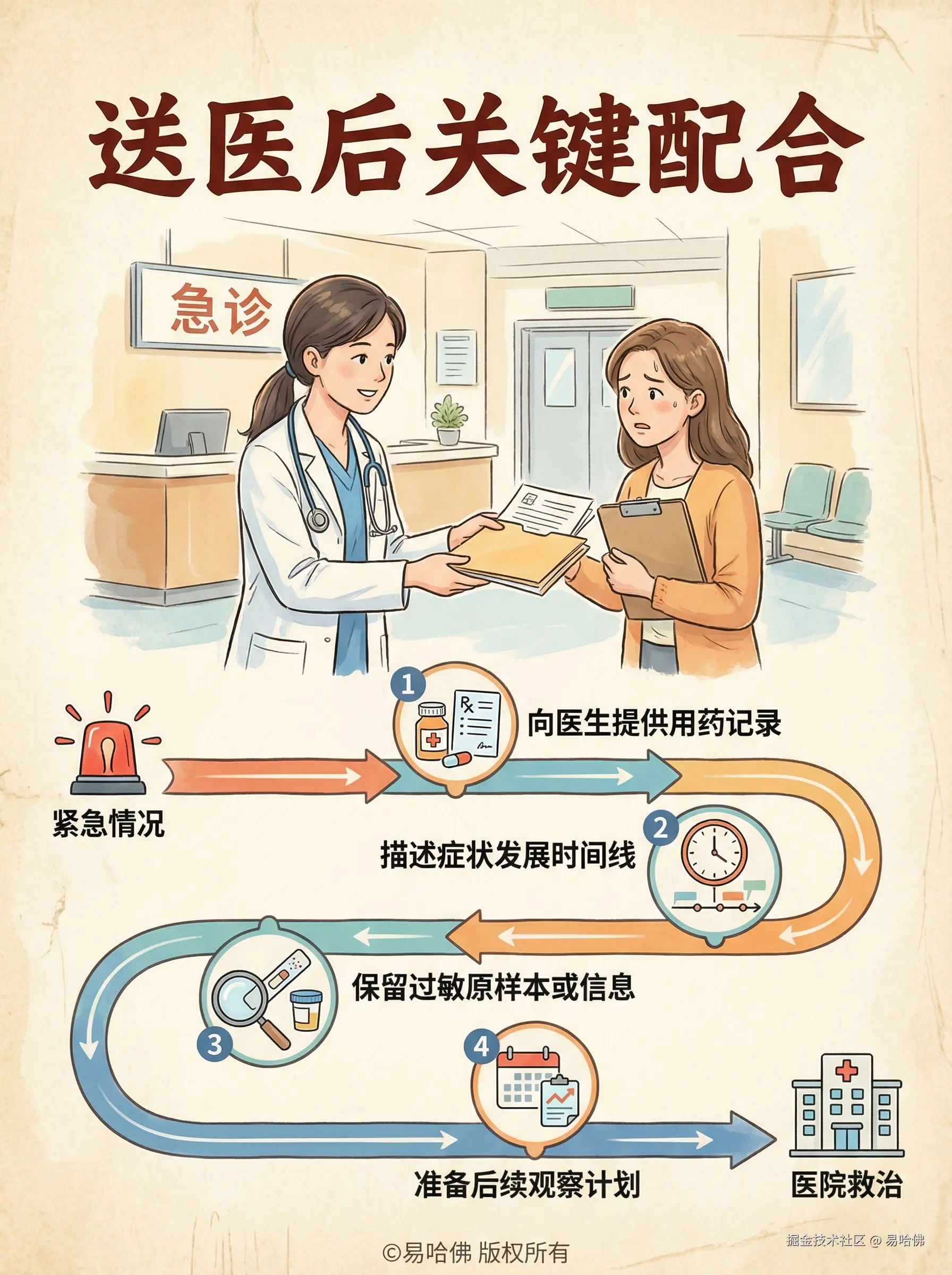 易哈佛于2026-01-05 09:29发布的图片