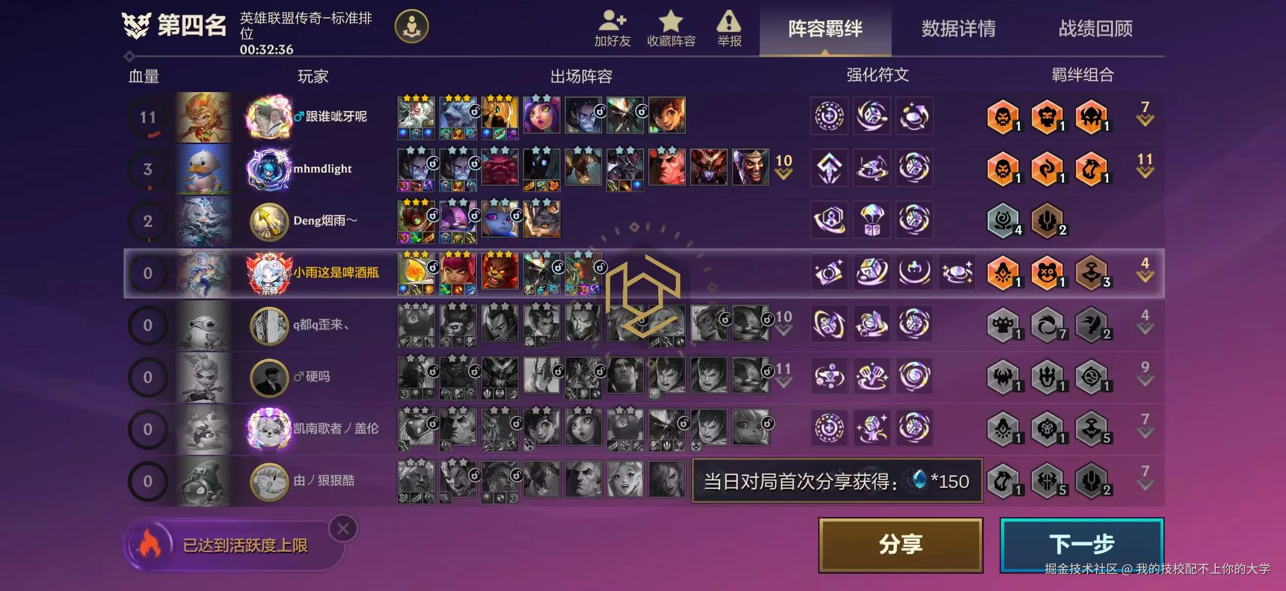 我的技校配不上你的大学于2026-03-09 10:07发布的图片